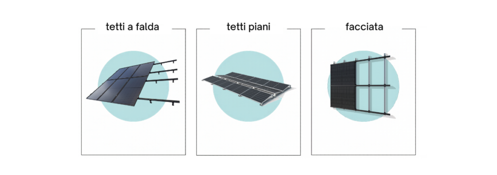 Sistemi di montaggio per tetti piani, inclinati e facciate